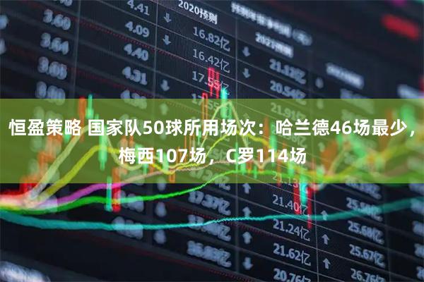 恒盈策略 国家队50球所用场次：哈兰德46场最少，梅西107场，C罗114场