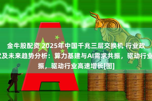 金牛股配资 2025年中国千兆三层交换机 行业政策、发展现状及未来趋势分析：算力基建与AI需求共振，驱动行业高速增长[图]
